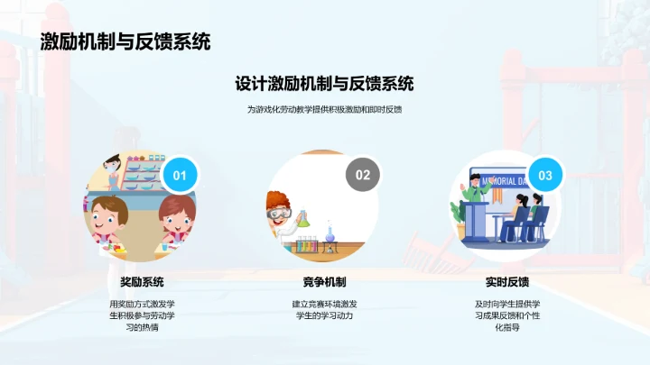 游戏化劳动教育法PPT模板