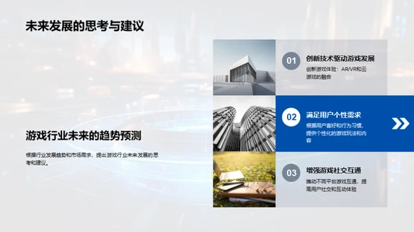 游戏市场新营销思维