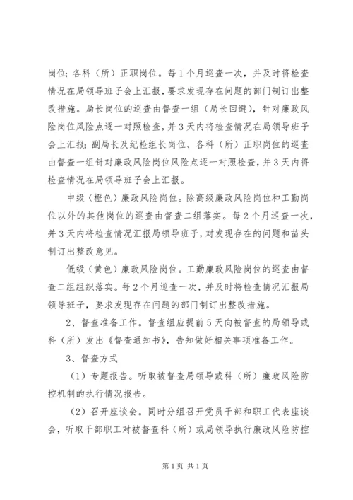 廉政风险防控机制督查制度.docx