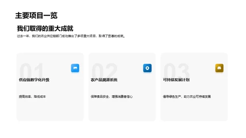 农业供应链全面回顾