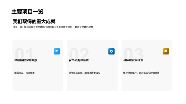 农业供应链全面回顾