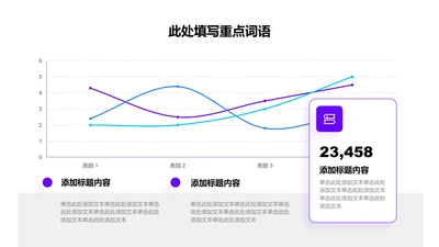 图表页-紫色商务风3项对比关系折线图