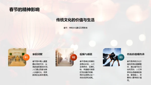 春节文化深度解析