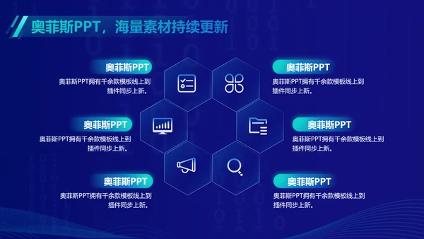 科技风蓝色毕业论文答辩PPT