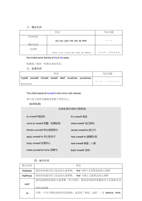 2020版高考英语(重大版)一轮复习学案学通语法第三讲代词含解析5.docx