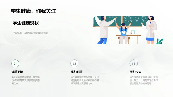 学生健康讲座报告