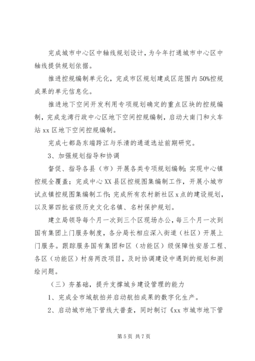 市规划局工作报告 (7).docx