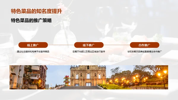 双十一菜品战略策划