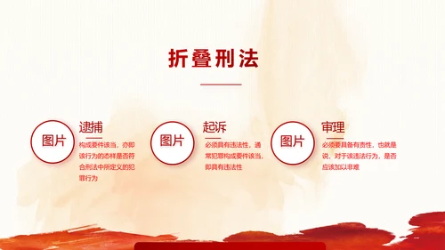 红色大气民法讲义法律知识讲座动态PPT模板