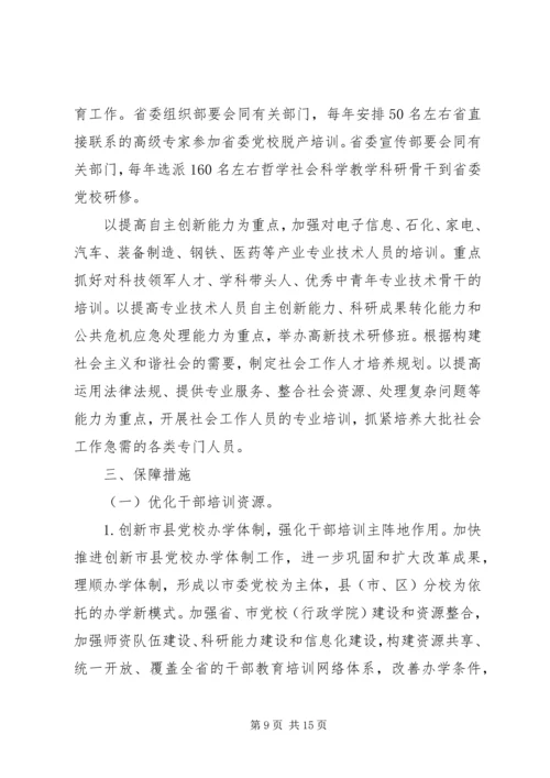 干部教育培训工作计划 (3).docx