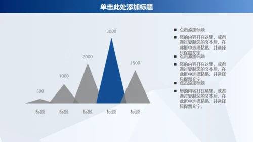 蓝色商务年终工作汇报通用PPT模板