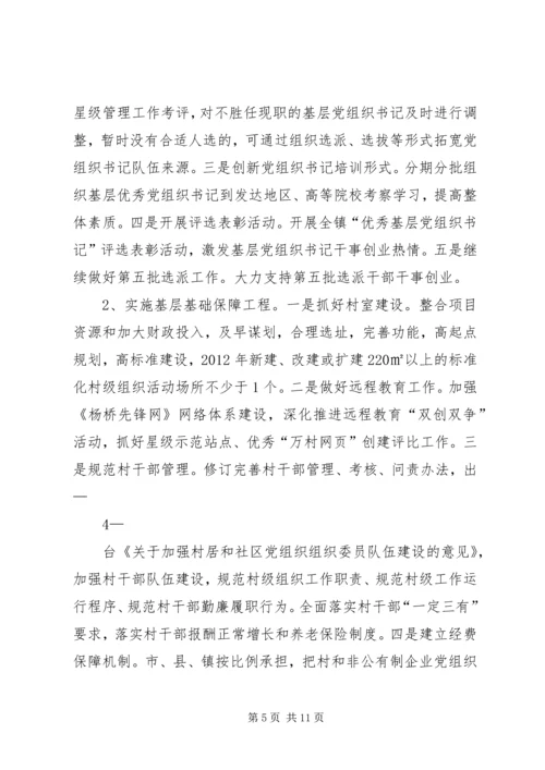 乡镇基层组织建设年活动的实施方案(详细).docx