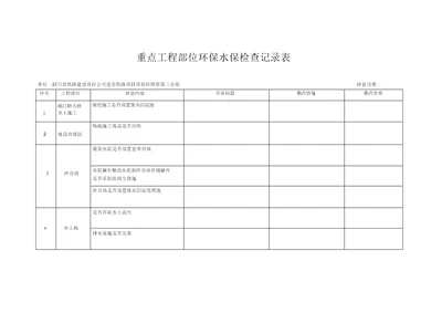 环水保检查记录