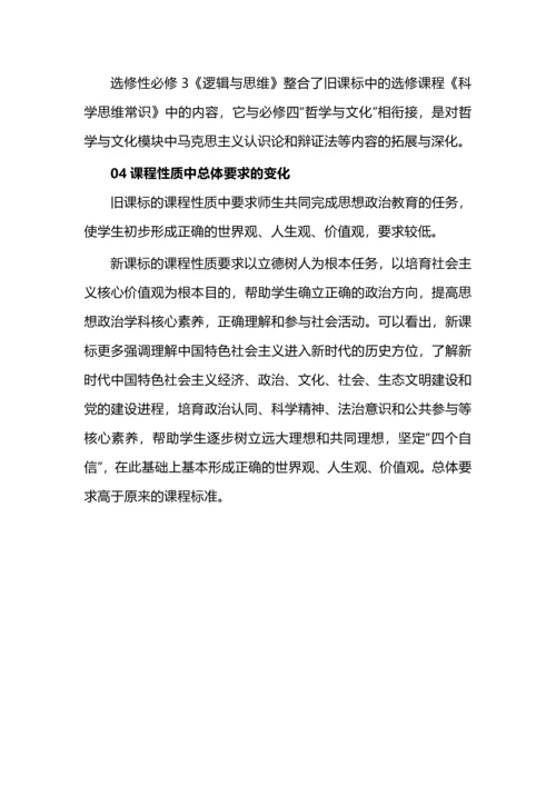 高中政治新旧课程标准变化浅析.docx