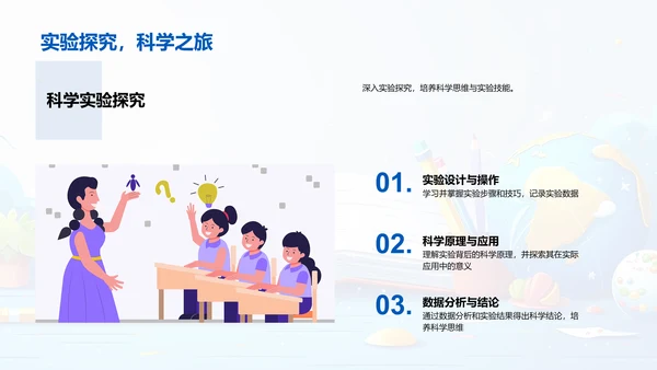 高中学科学习全解析PPT模板