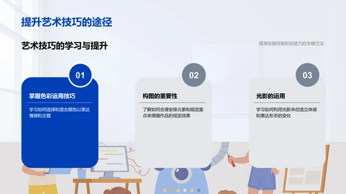 美术教学概览PPT模板