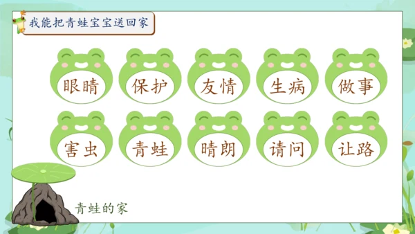 【核心素养】部编版语文一年级下册-识字3. 小青蛙 第2课时（课件）