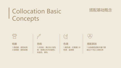 简约欧美风时尚穿搭培训PPT模板