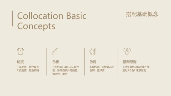 简约欧美风时尚穿搭培训PPT模板