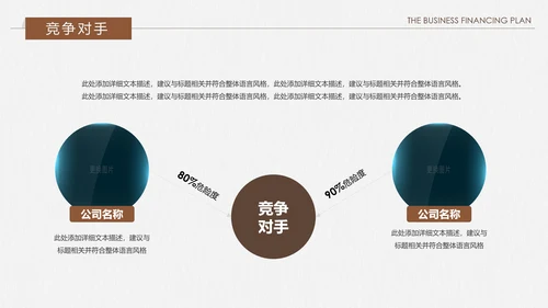 创意复古融资投资商业计划书PPT模板