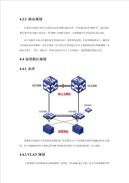 银行网络建设专题方案