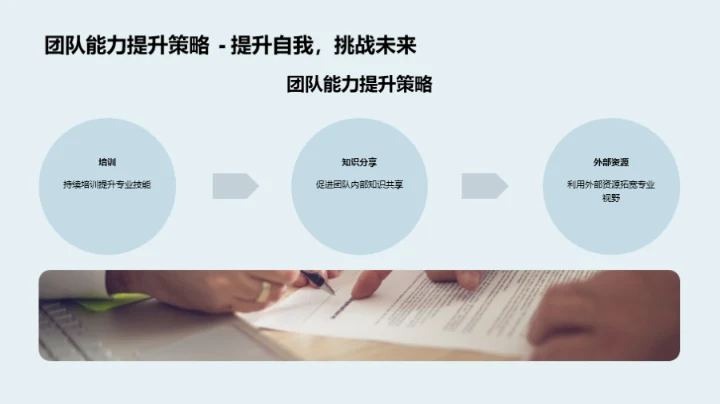 律师年度工作综述