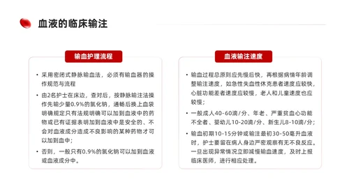 简约红色形状输血相关知识培训课件PPT