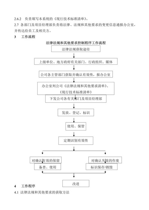 法律法规及其他要求控制程序(改版).docx