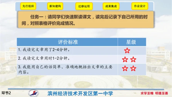7《什么比猎豹的速度更快》（课件）
