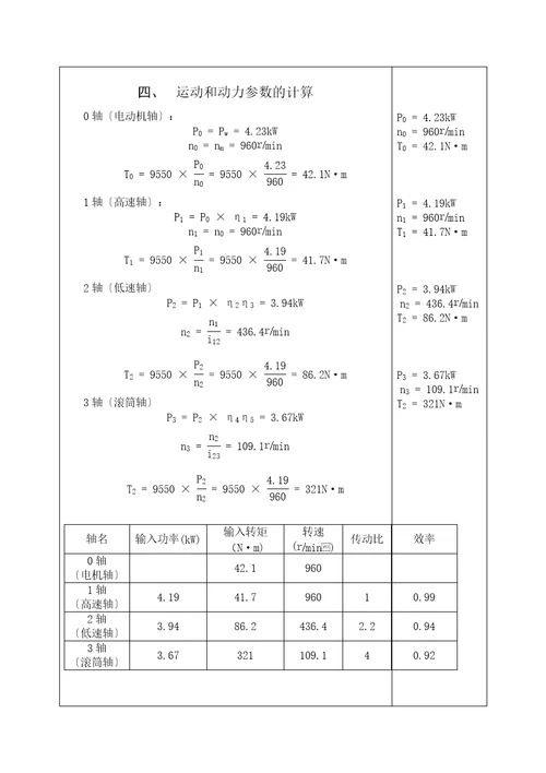 机械综合课程设计圆锥齿轮减速器设计