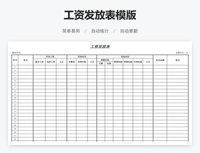 工资发放表模版