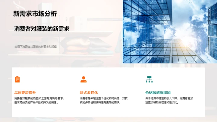 疫情影响下的服装市场演变