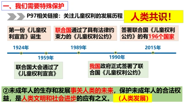 【新课标】10.1 法律为我们护航课件【2024春新教材】（26张ppt）