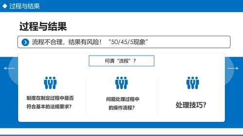 企业培训之员工关系处理技巧PPT模板