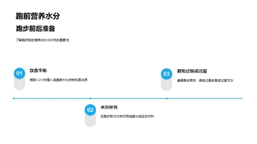 跑步科学训练法