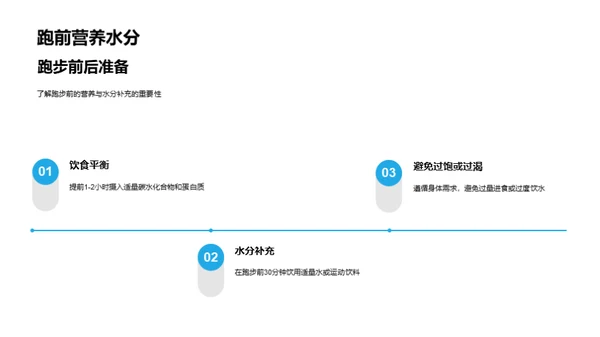 跑步科学训练法