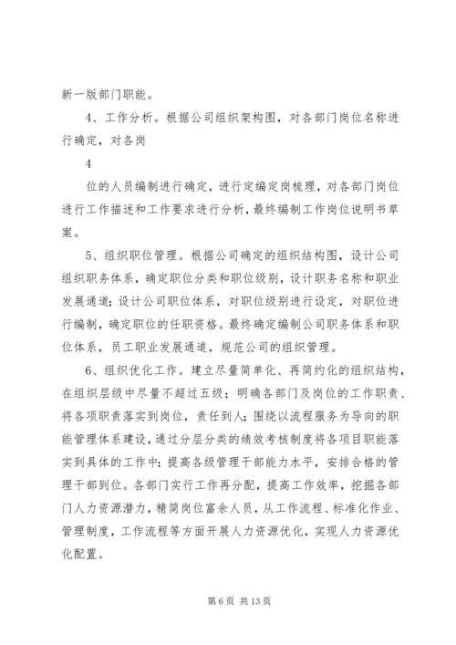 人力资源部上半年工作总结及下半年工作计划.docx