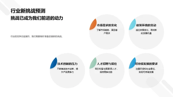 共创辉煌 逐梦未来