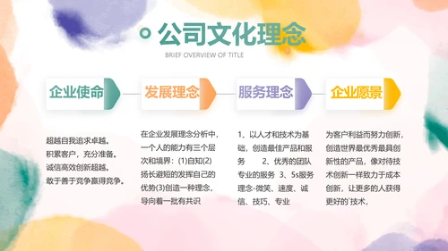 莫兰迪风格化妆品公司宣传介绍动态PPT模板