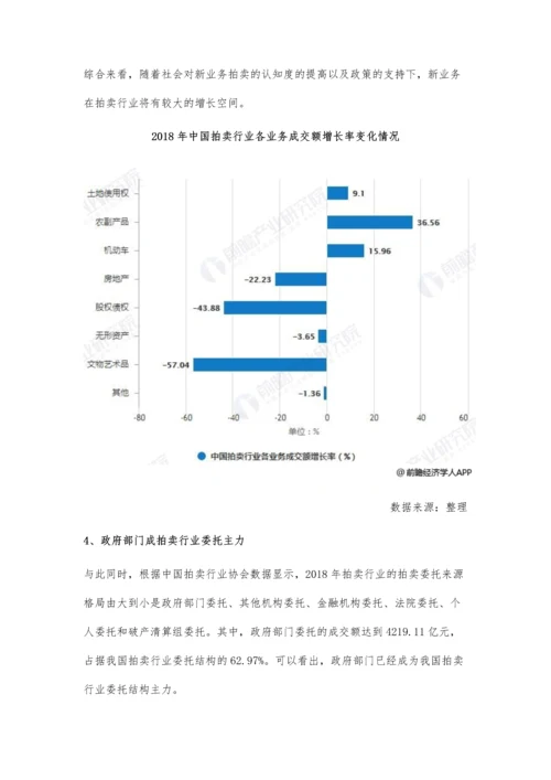 中国拍卖行业市场分析市场规模趋于稳定-新业务将存在较大增长空间.docx