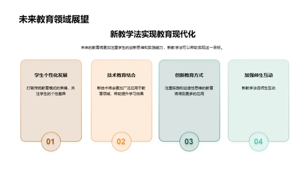 创新教学法实践