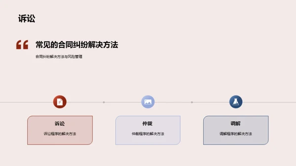 法律行业：合同纠纷解决方法