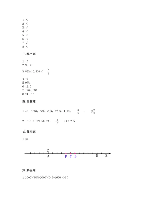 小学六年级下册数学期末卷附参考答案【达标题】.docx