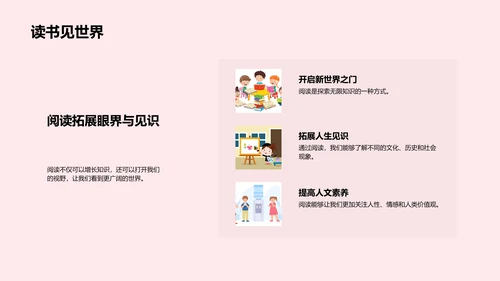 阅读分享讲座PPT模板