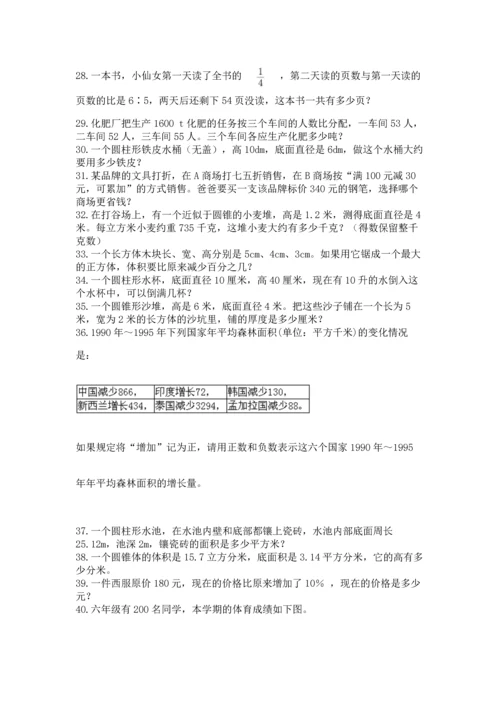 六年级小升初数学应用题50道精品【网校专用】.docx