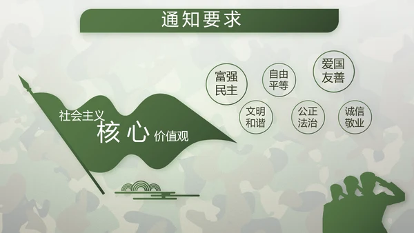 迷彩风格青春梦强军梦八一部队军事PPT