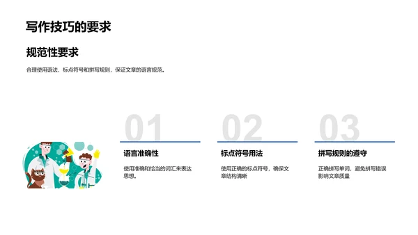 英语写作技巧讲解PPT模板
