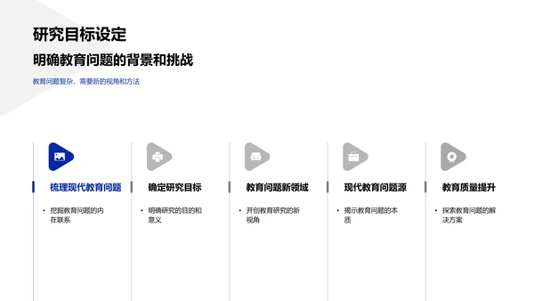 现代教育问题解读PPT模板
