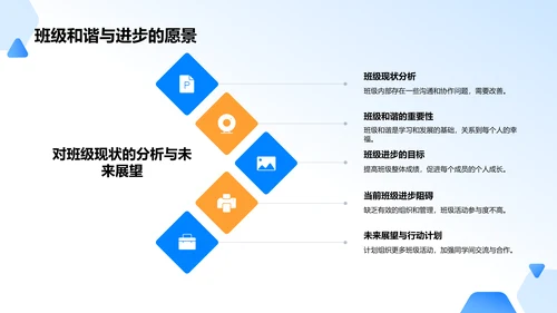 蓝色3D风班委竞选自我介绍PPT模板