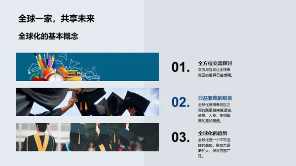 全球化与地理演变